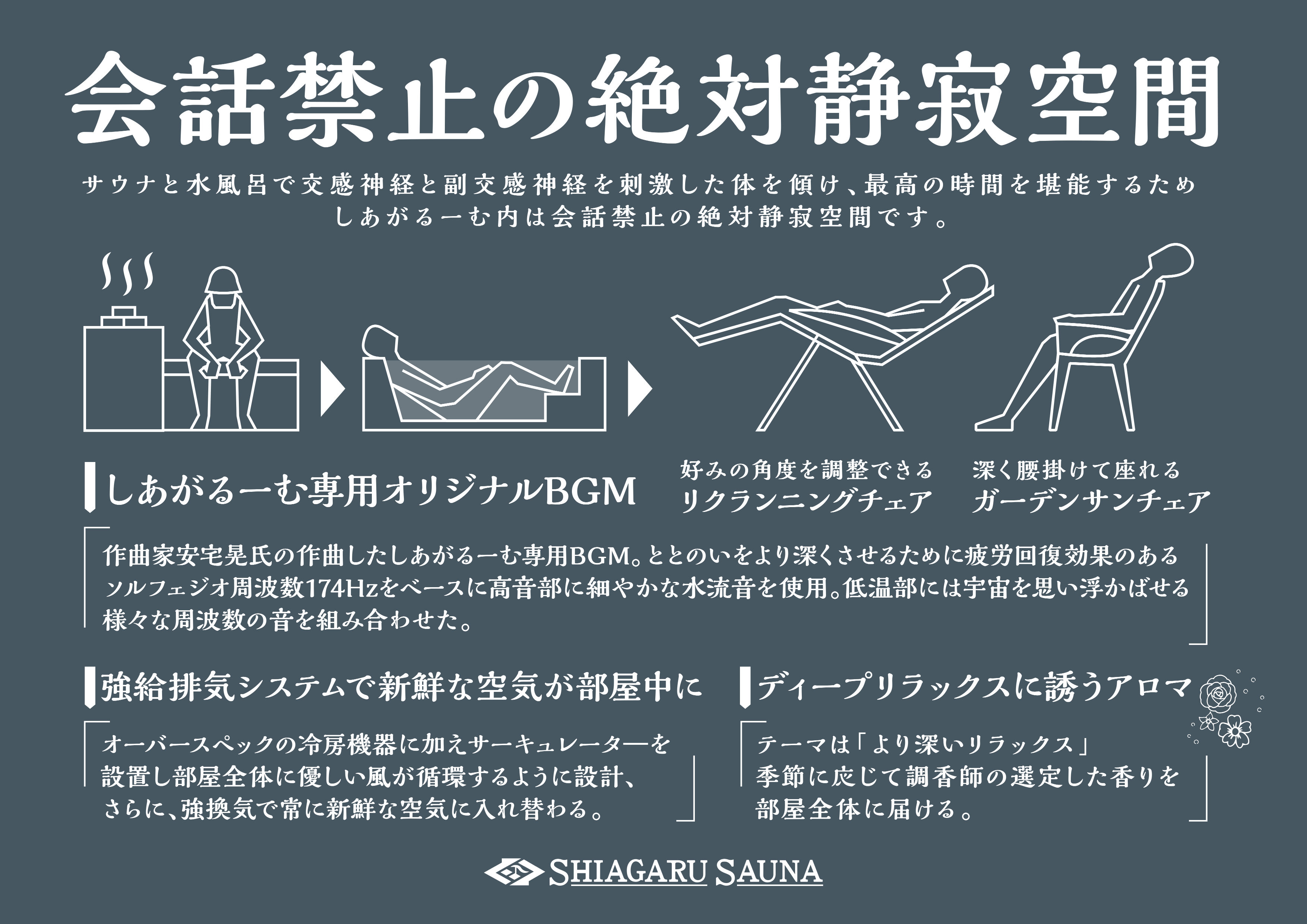 しあがるーむ（ととのいスペース）